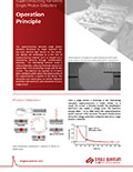 Operation Principle of Single Quantum Eos