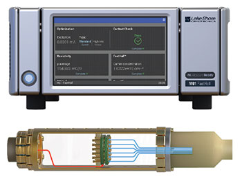 Lake Shore M91 FastHall Controller High Resistance