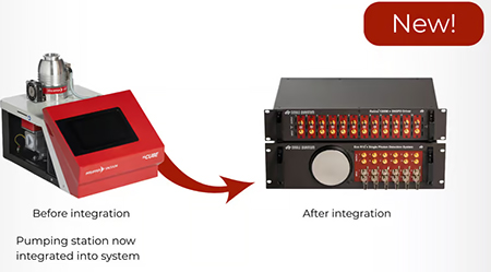 upgraded Single Quantum Eos R12 with integrated pump upgraded Single Quantum Eos R12 with integrated pump